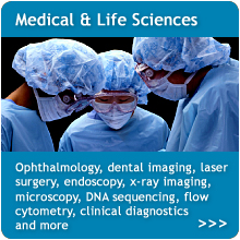 Qioptiq | Ophthalmology, dental imaging, laser surgery, endoscopy, x-ray, microscopy, flow cytometry, and more