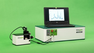 Flash Photonics TimeGate PicoRaman